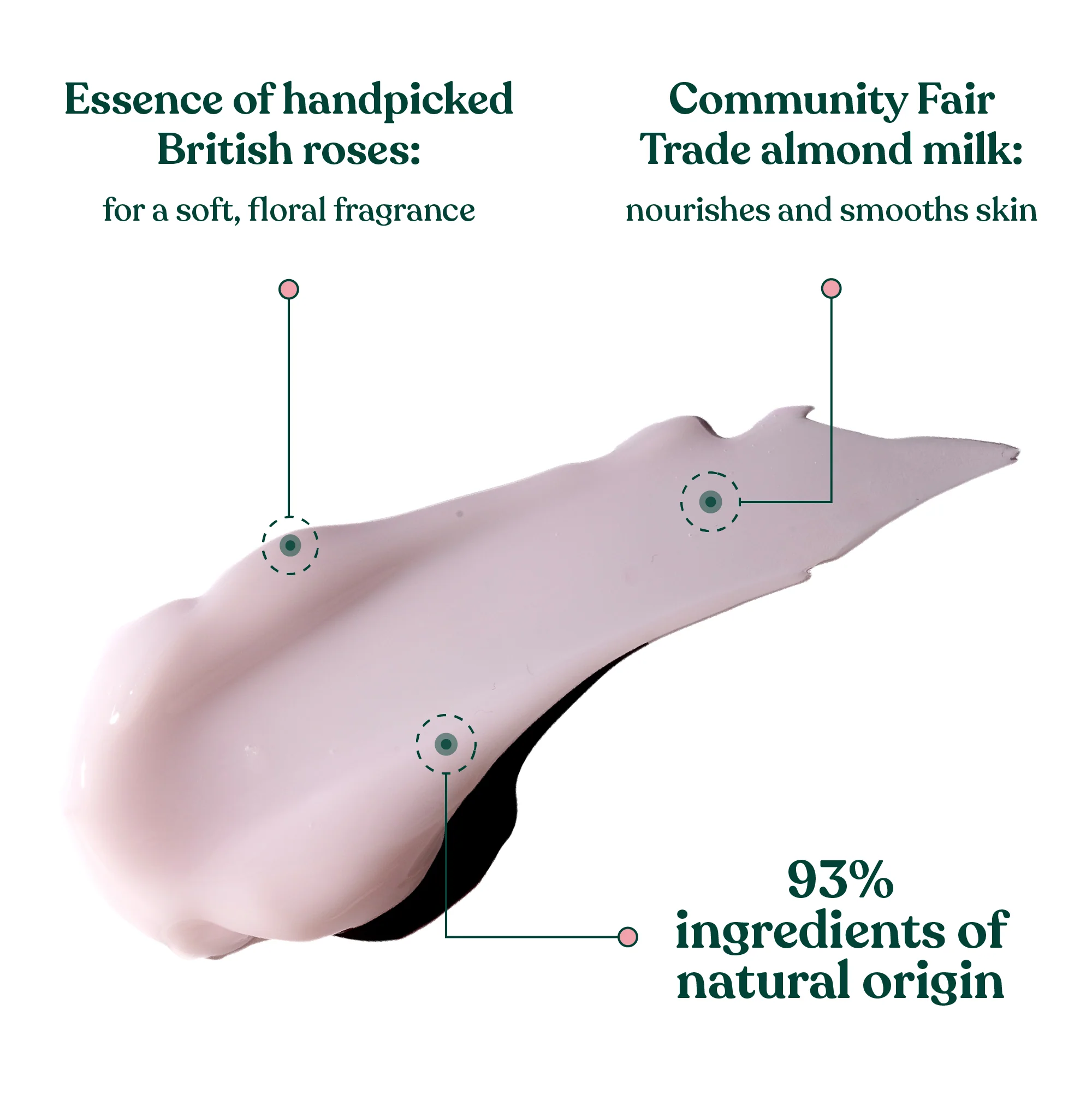 British Rose Body Yogurt - Image 5