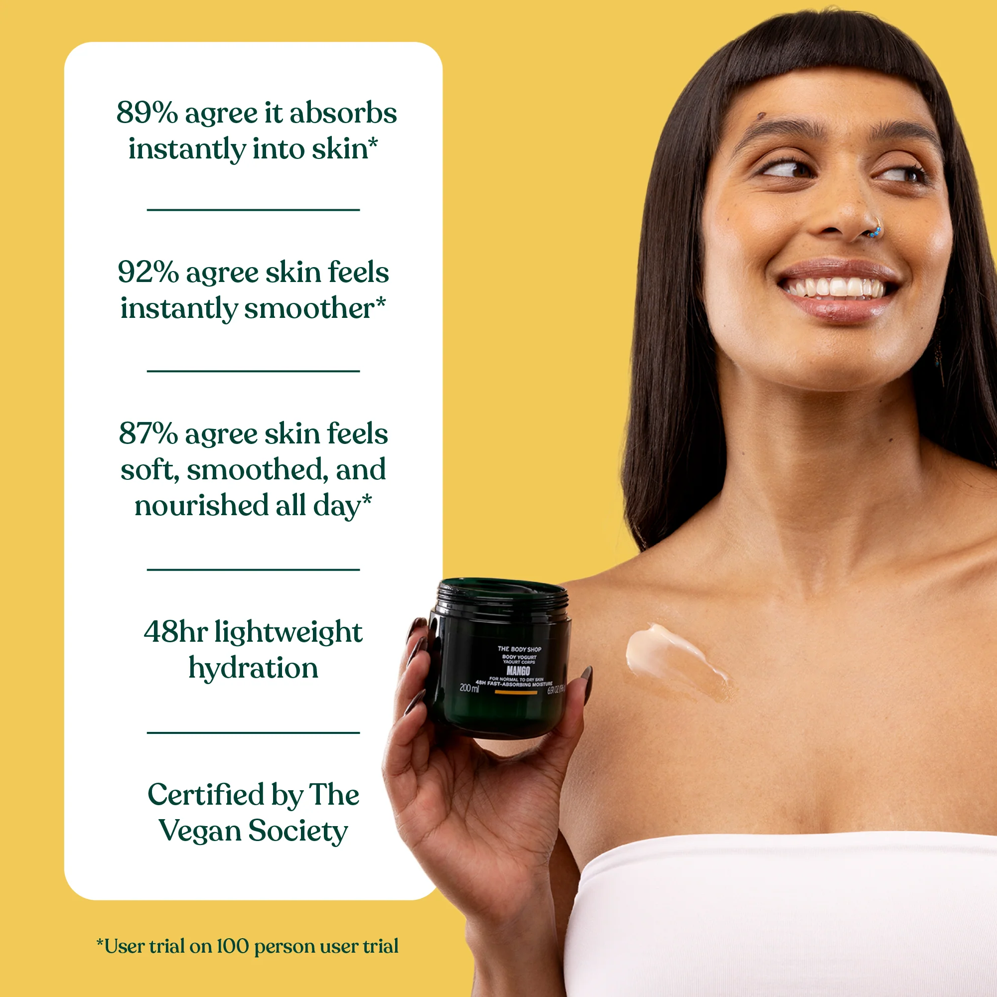 Mango Body Yogurt - Image 4