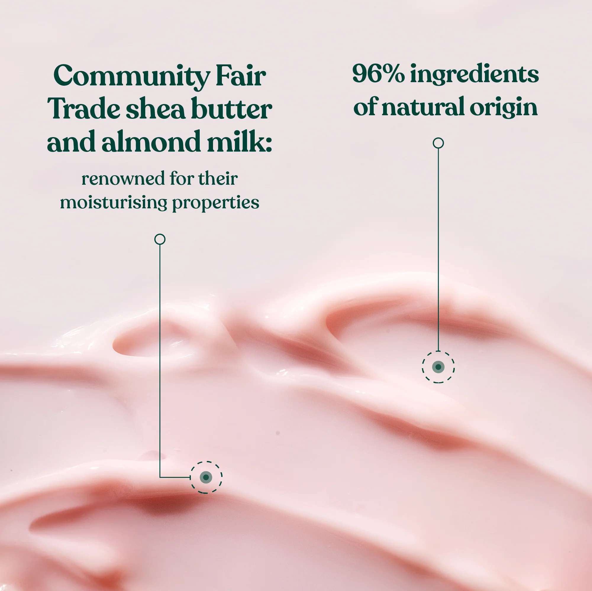 Pink Grapefruit Body Yogurt - Image 4